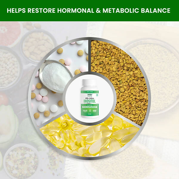 Vasu Healthcare Nutra PCOS Supplement Tablets - Drmedicart