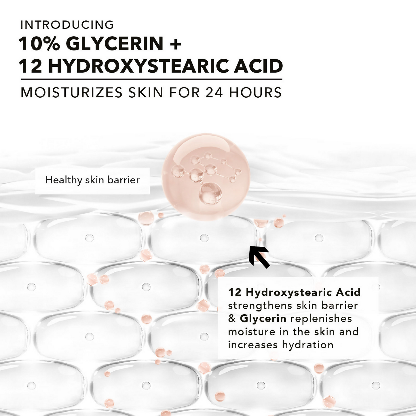 Novology Skin Barrier Moisturiser For Dry Skin
