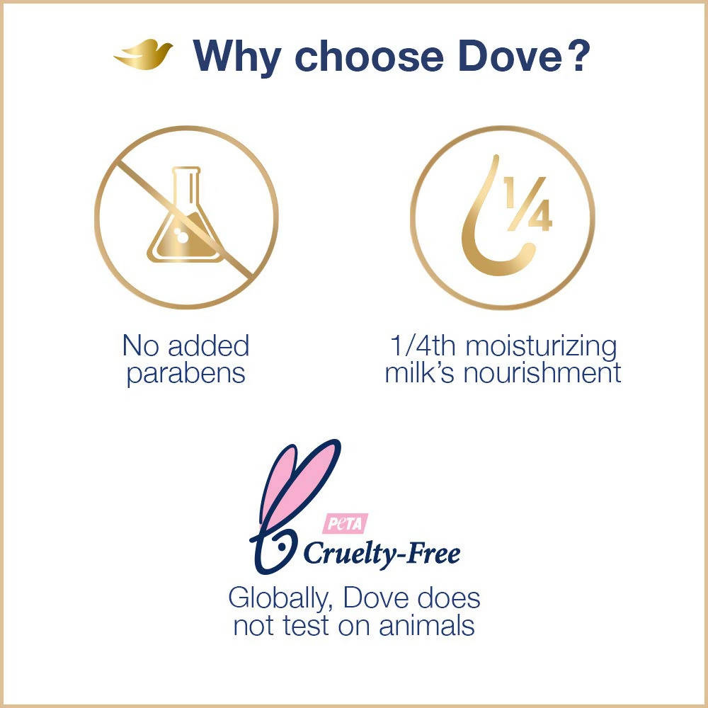 Dove Dandruff Care Shampoo