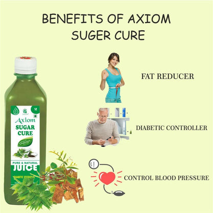 Axiom Sugar Cure Juice