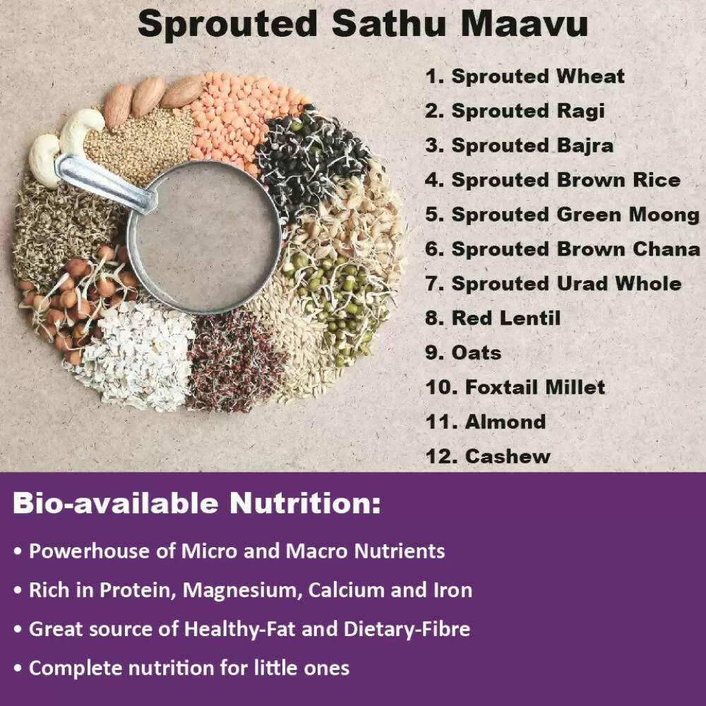 TummyFriendly Foods Organic Sathu Maavu, Sprouted Multi Grain Porridge Mixes - Drmedicart