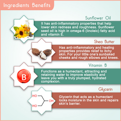Keya Seth Aromatherapy Schoolers Nourishing Baby Cream Gentle & Safe Intensive Moisturizing & Nourishing