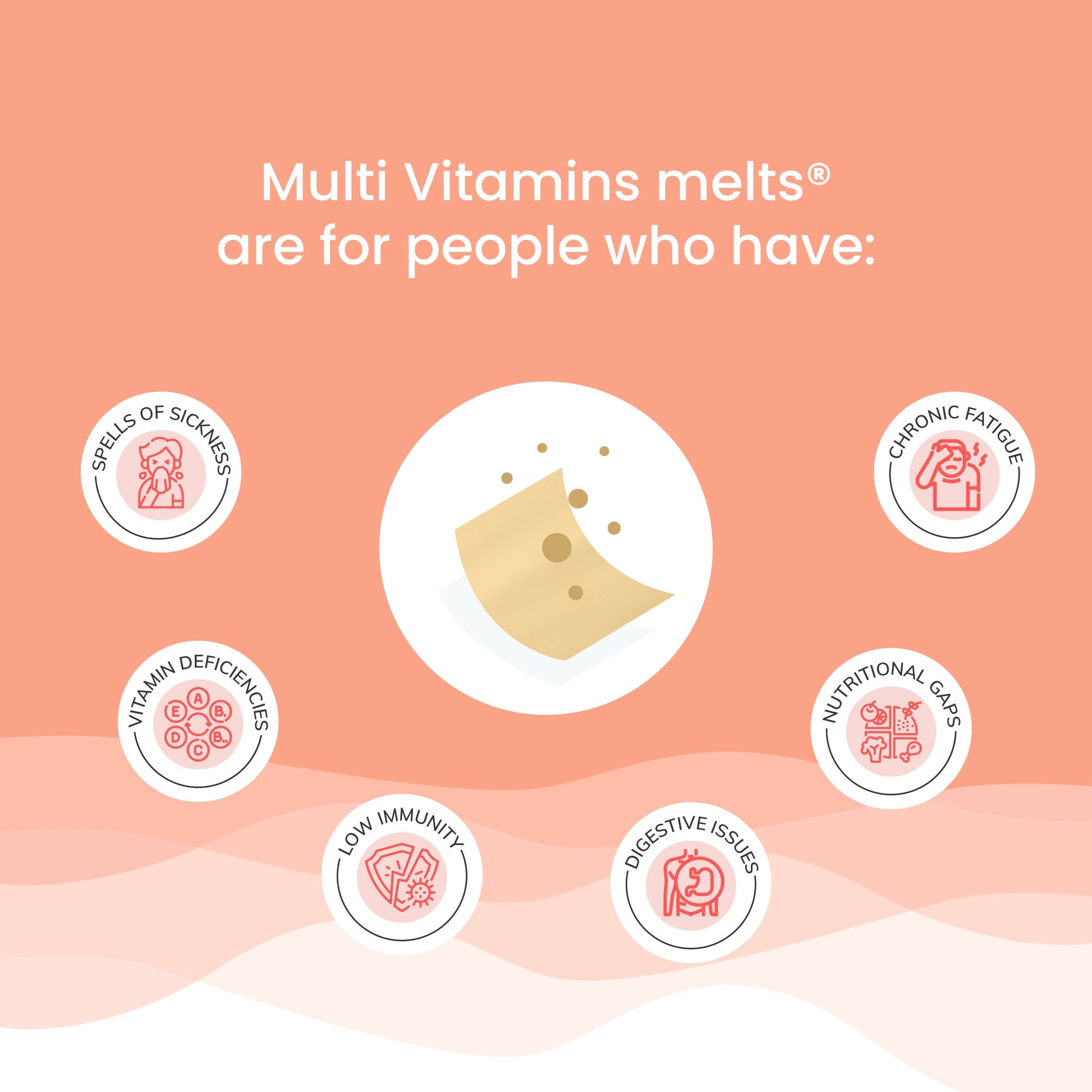 Wellbeing Nutrition Melts Into Multivitamins Oral Strips-Divine Alphonso Mango Flavor - Drmedicart