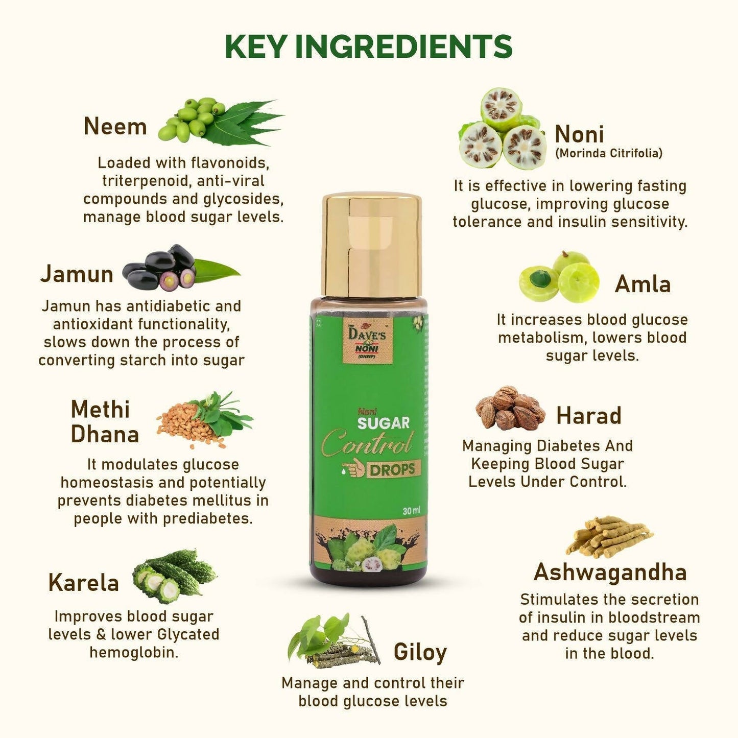 The Dave's Noni Sugar Control Drops - Drmedicart