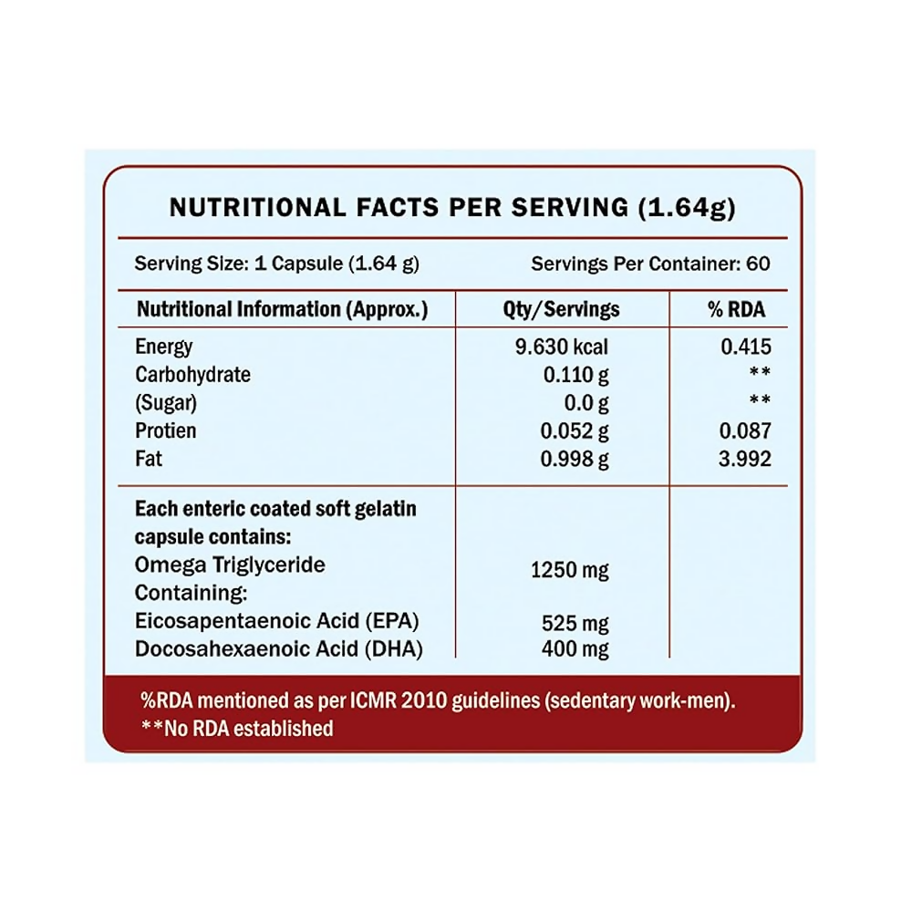 Scitron Triple Strength Omega-3 Fish Oil 1250mg Softgels