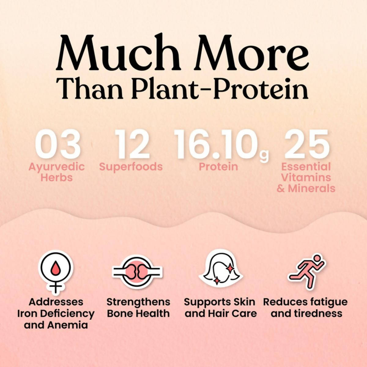 Kapiva Ayurveda Proteins with Herbs - Unflavoured