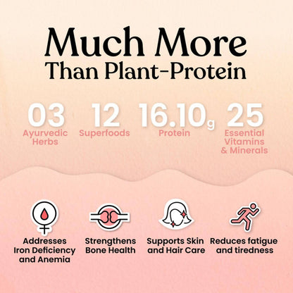 Kapiva Ayurveda Proteins with Herbs - Unflavoured