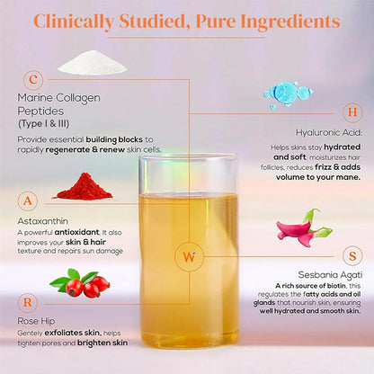 Wellbeing Nutrition Collagen & Glutathione Skin, Hair & Nails Combo