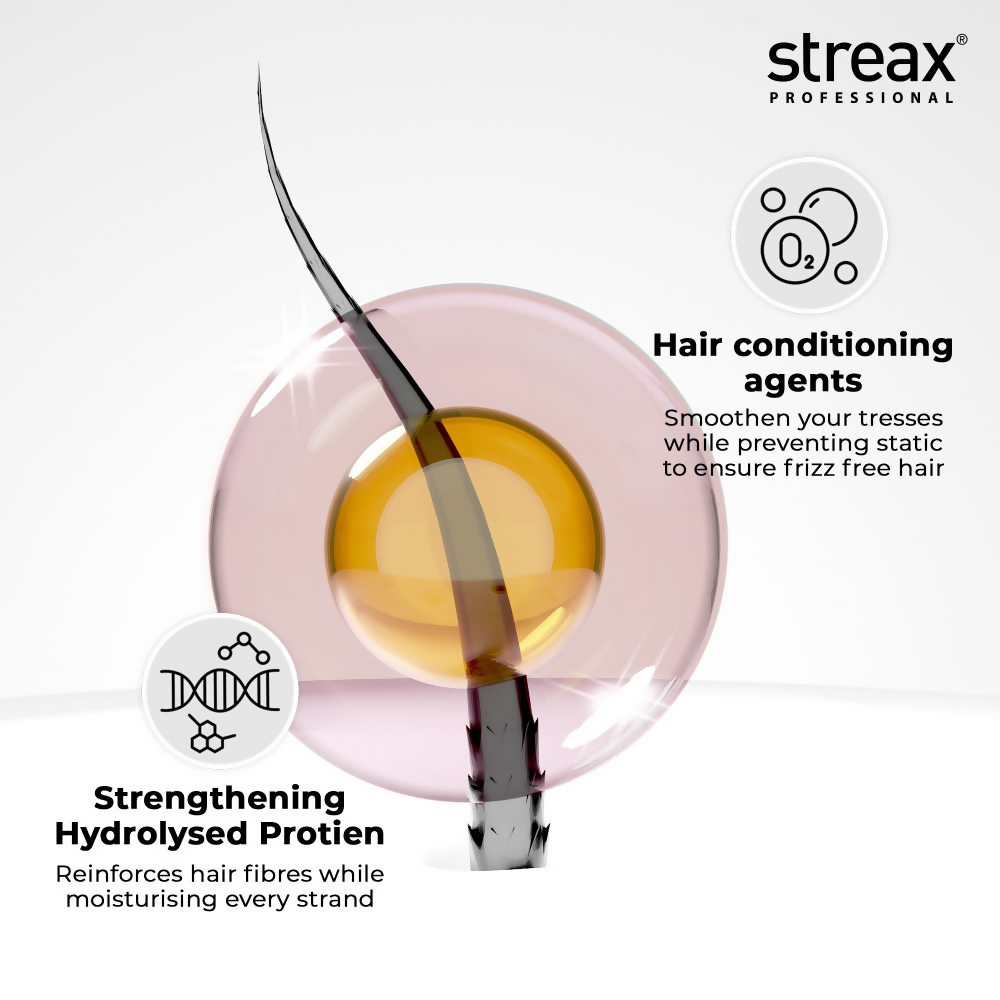 Streax Professional Canvoline hair straightening cream