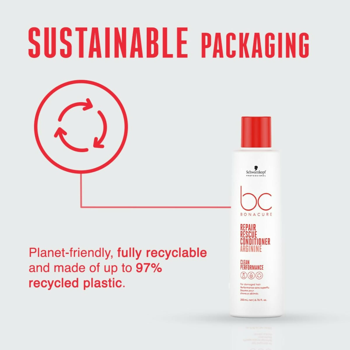 Schwarzkopf Professional Bonacure Repair Rescue Conditioner with Arginine - Drmedicart