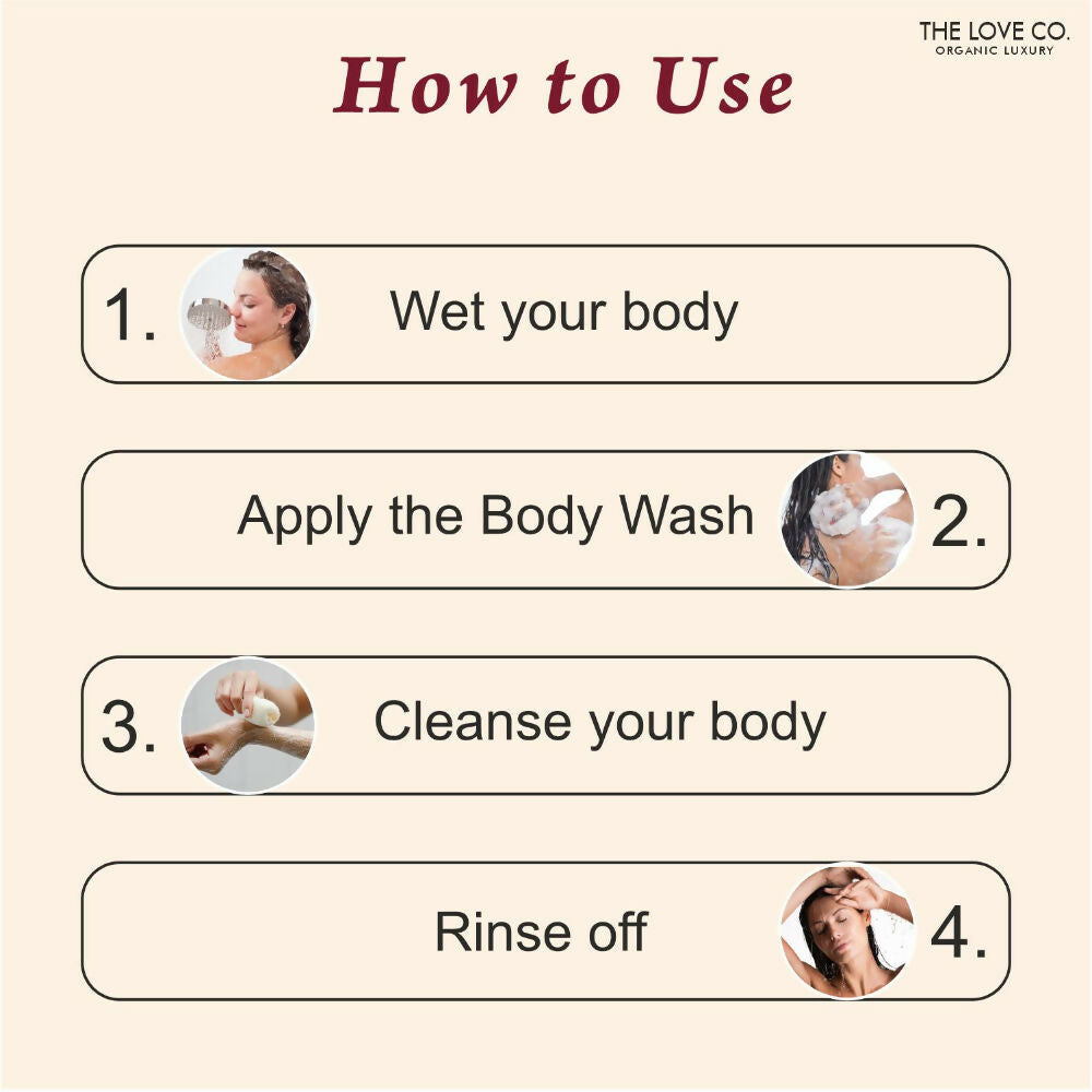The Love Co. Eiffell In Love Body Wash