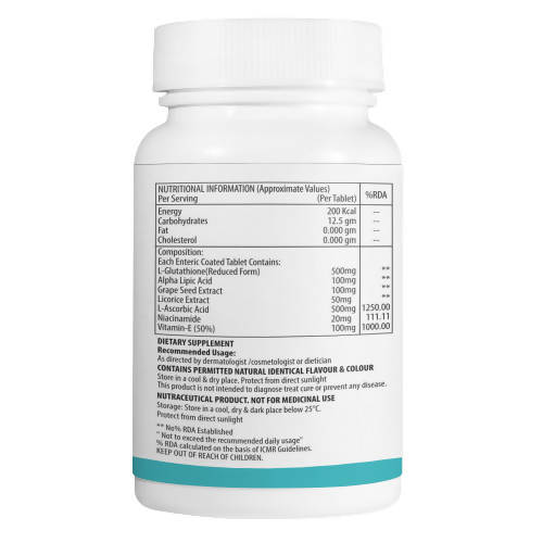 Vogue Wellness Allure Plus Tablets - Drmedicart