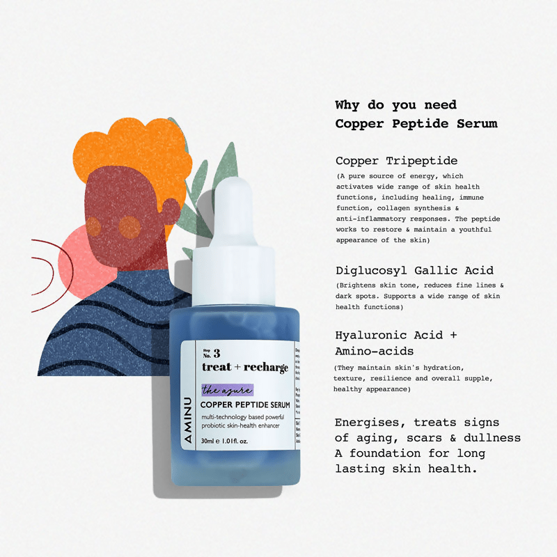 Aminu Copper Peptide Serum with Copper Tri-peptide