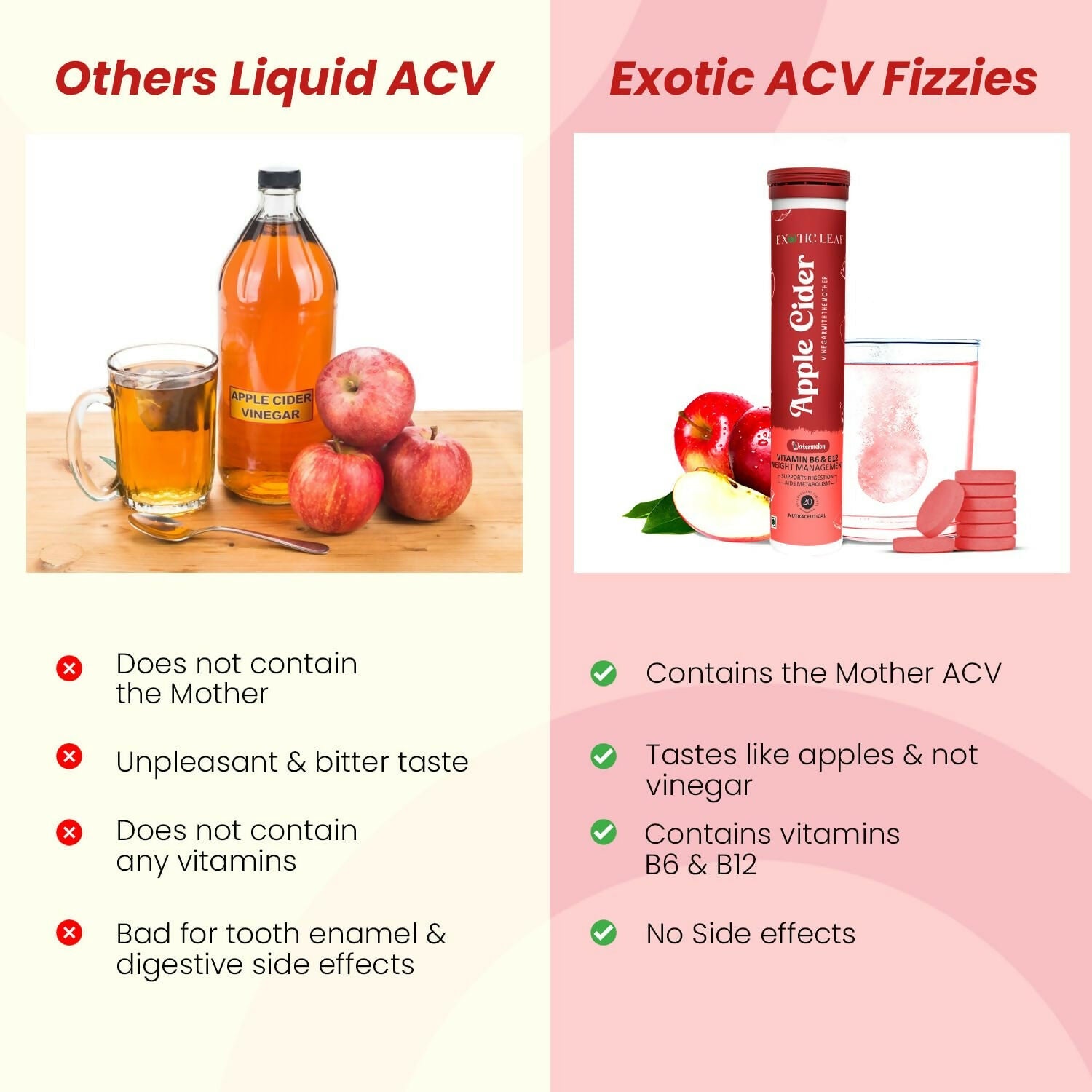 Exotic Leaf Watermelon Apple Cider Vinegar Tablets