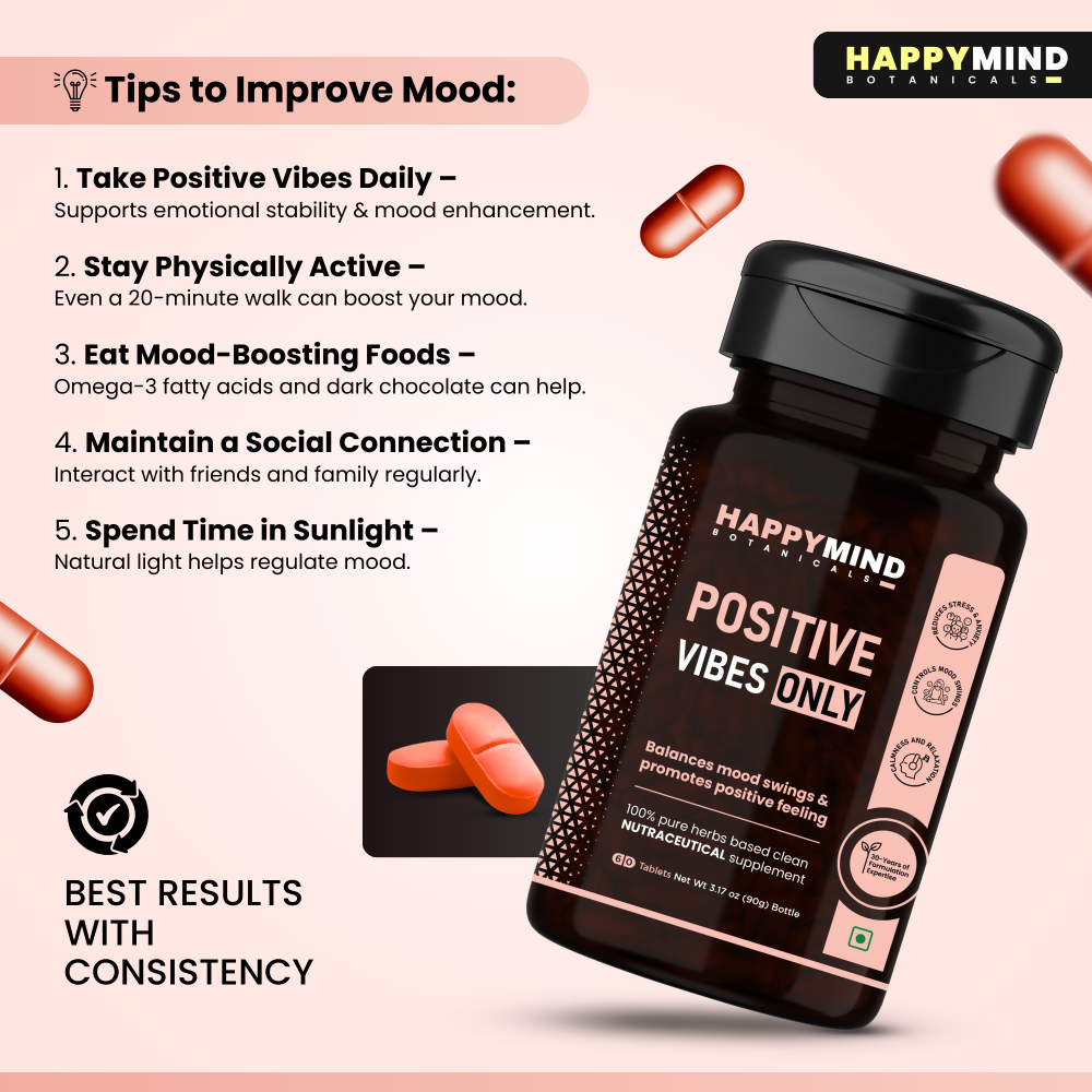 HappyMind Botanicals Positive Vibes Only Veg Tablets