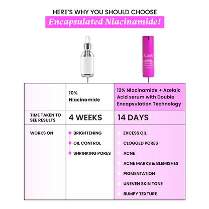 Foxtale 12% Niacinamide + Azelaic Acid Clarifying Serum