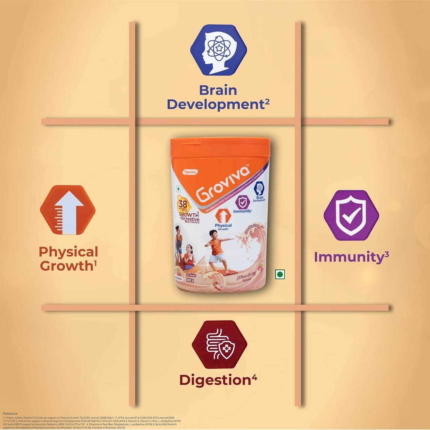 Groviva Customized Health & Nutrition Drink Powder For Kids - Strawberry Flavour