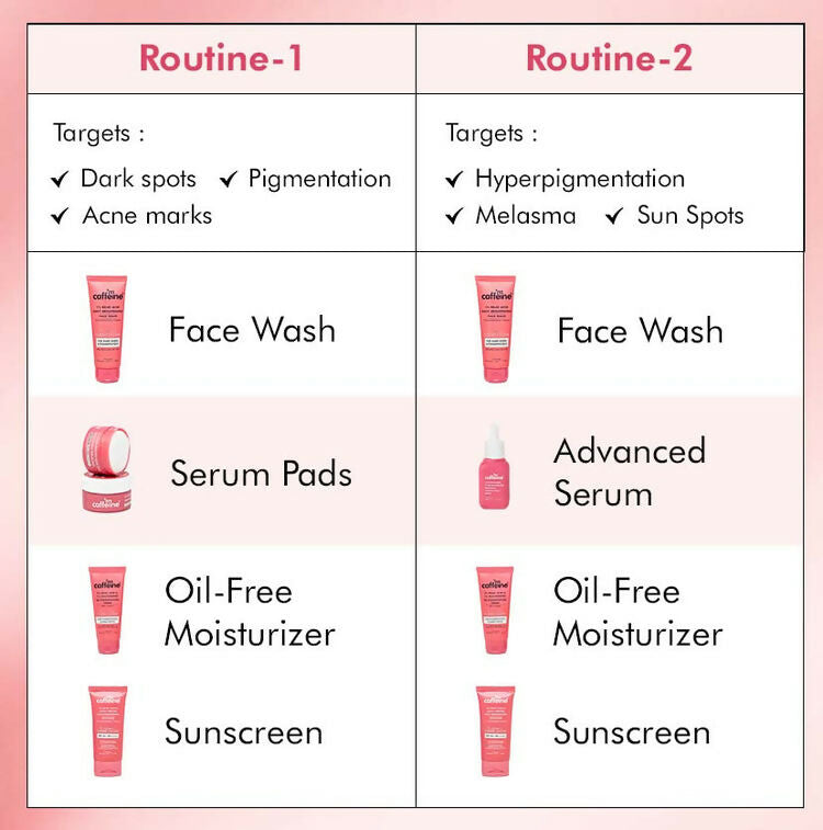 mCaffeine Clear Glow 3% Tranexamic, 2% Alpha Arbutin Advanced Pigmentation Serum