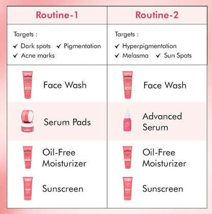 mCaffeine Clear Glow 3% Tranexamic, 2% Alpha Arbutin Advanced Pigmentation Serum
