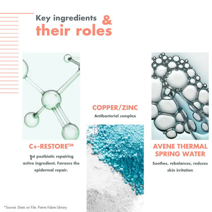 Avene Cicalfate + Restorative Protective Cream