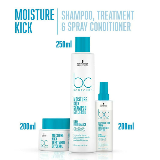 Buy Schwarzkopf Professional New Bonacure Moisture Kick Range Clean Combo from DrMediCart, Ship from India to USA