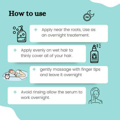 Blushlin Hair Growth Serum with 6% Capixyl, 4% Redensyl & 5% Anagain