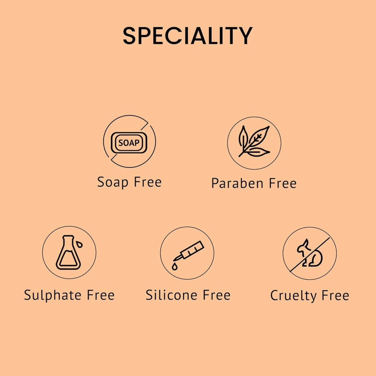 Alps Goodness Papaya, Vitamin C & AHA Glow Face Wash - DrMediCart