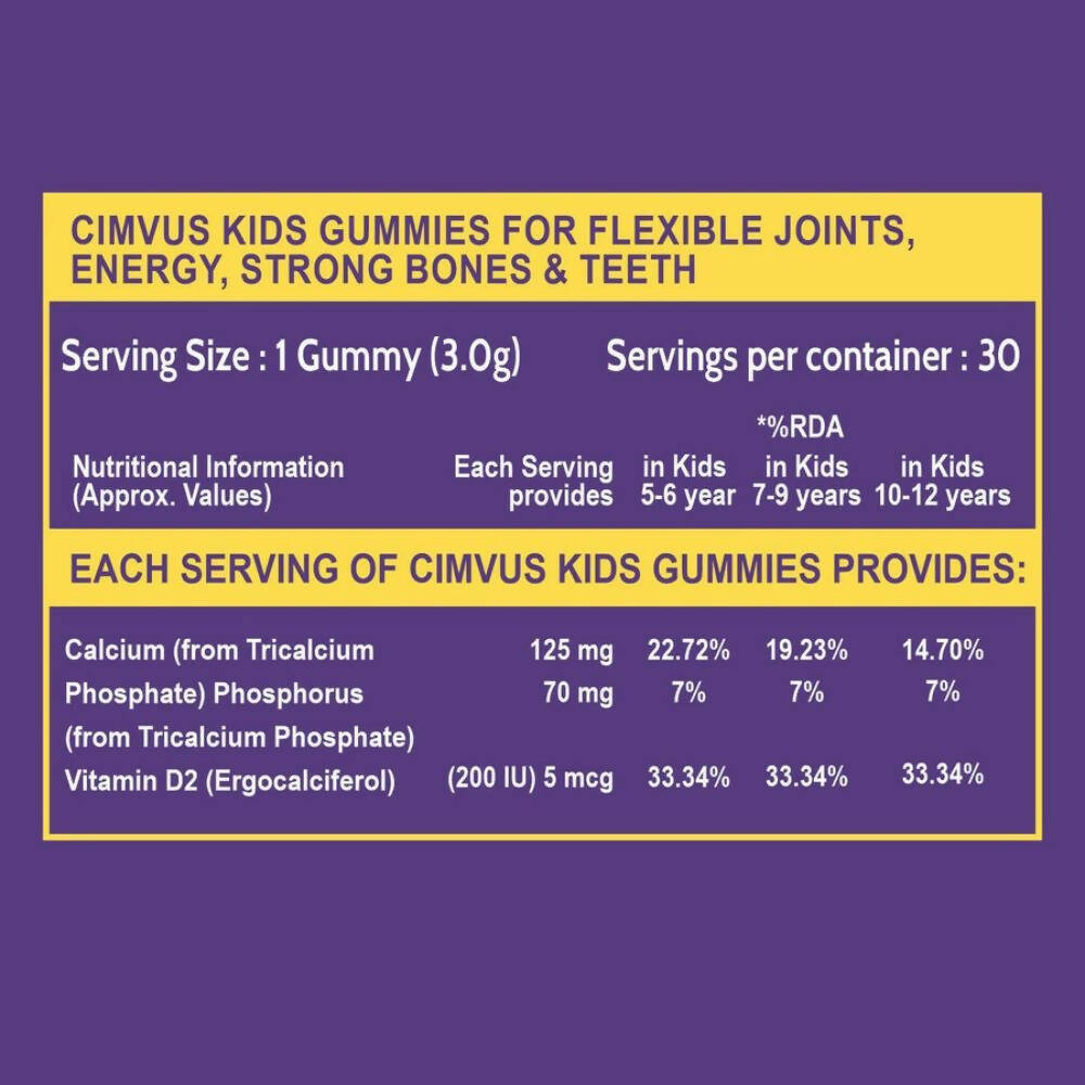 Carbamide Forte Calcium With Vitamin D Gummies - DrMediCart