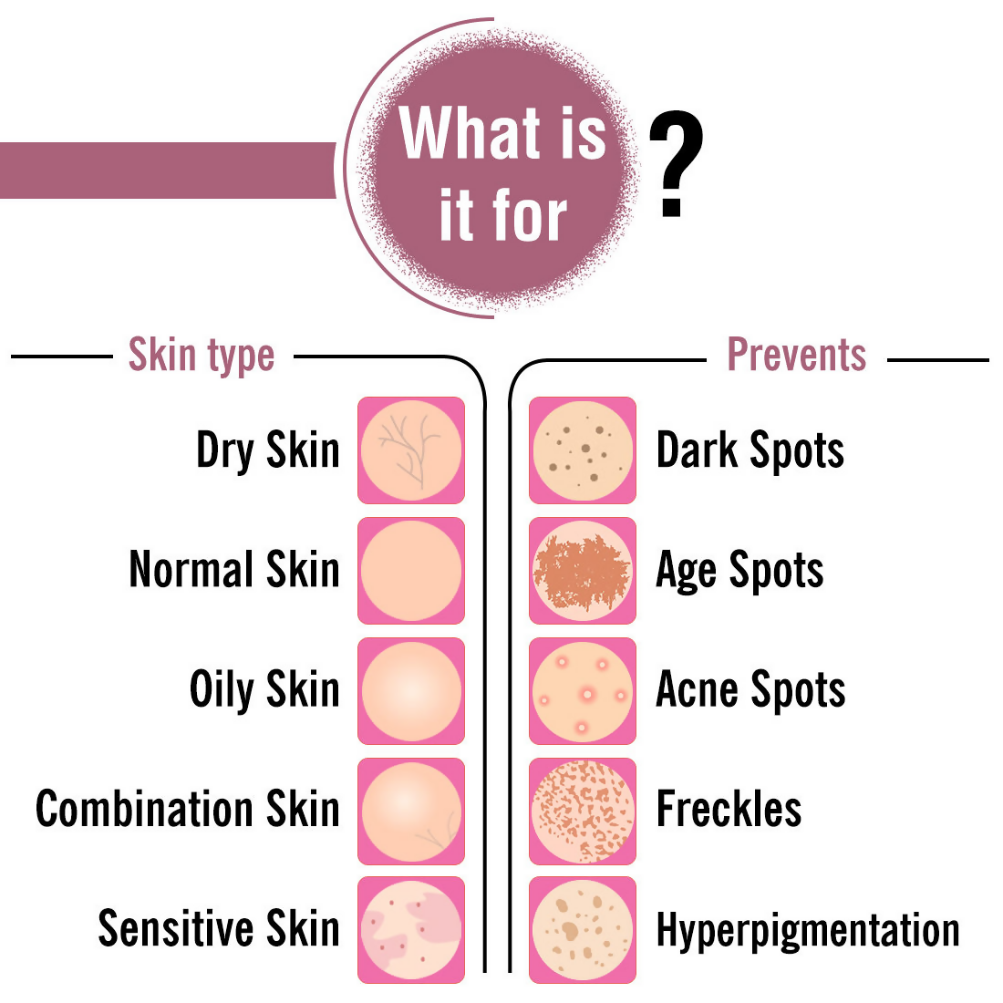 Keya Seth Aromatherapy Skin Lightening Spot Removal System