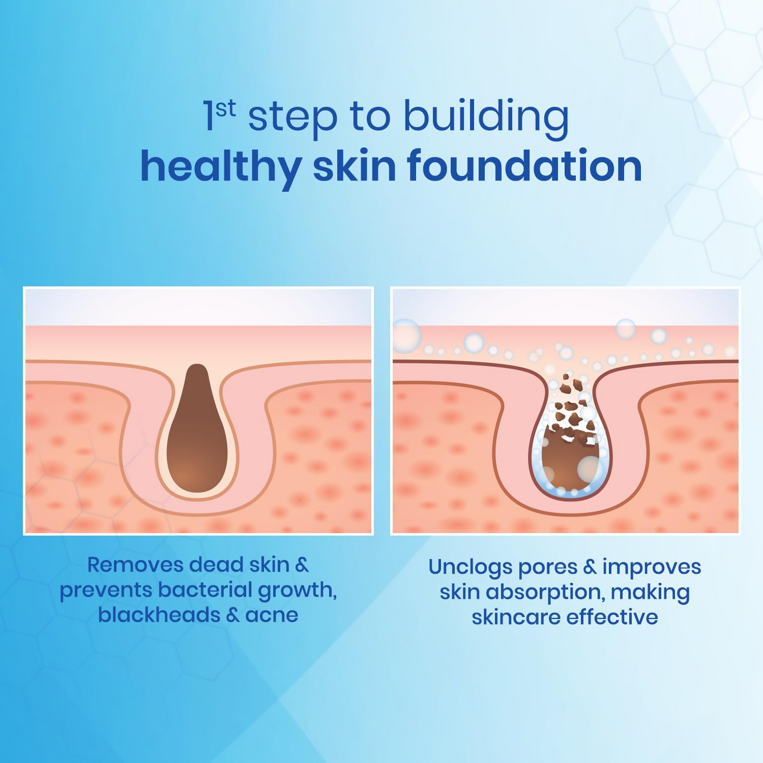 Bio Essence Scrub Free Exfoliation Gel Cleanser|Royal Jelly