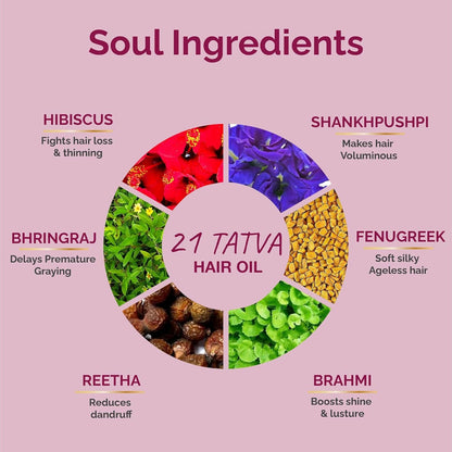 Vedic Valley Ayurvedic 21 Tatva Hair Brew Oil with 21 Herbs