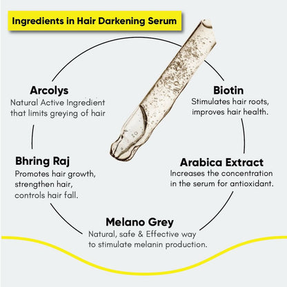 Masofta Anti Grey Hair Darkening Serum