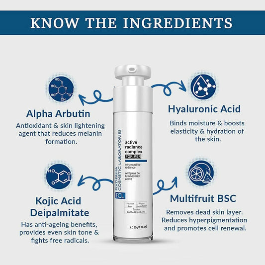 Buy FCL Active Radiance Complex For Men from DrMediCart, Ship from India to USA