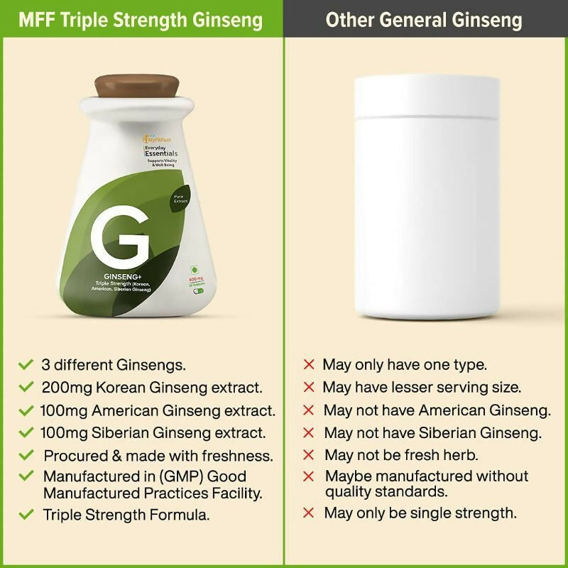 MyFitFuel Ginseng+ Triple Strength Capsules