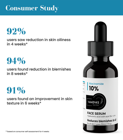 Vandyke Niacinamide 10% Face Serum