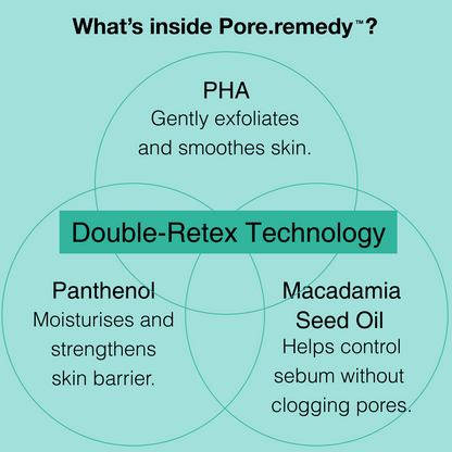 Dr.Jart+ Pore Remedy PHA Exfoliating Serum