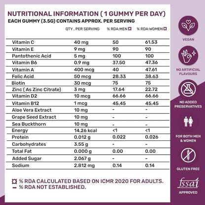 What's Up Wellness Beauty Gummies With Biotin, Zinc, Folic Acid For Hair, Skin & Nails