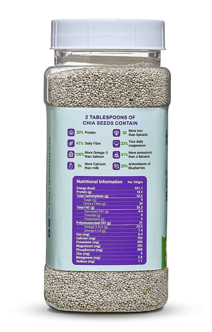 Fulsome Premium White Chia Seeds