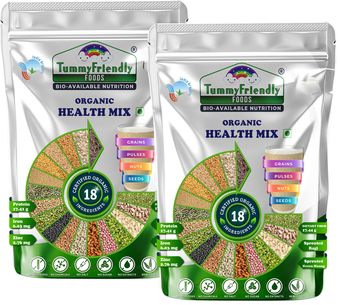 Buy TummyFriendly Foods Organic Health Mix Pack for Kids and Adults No Pesticides, No GMO from DrMediCart, Ship from India to USA