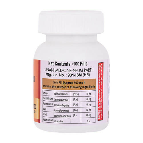 Cipzer Habb-E-Suranjan Pills