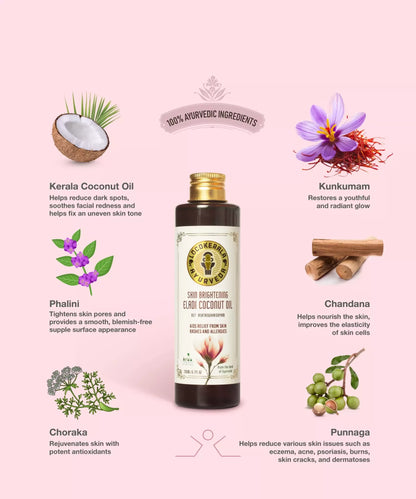 LocoKerala Eladi Coconut Oil – Your Path to Luminous Skin