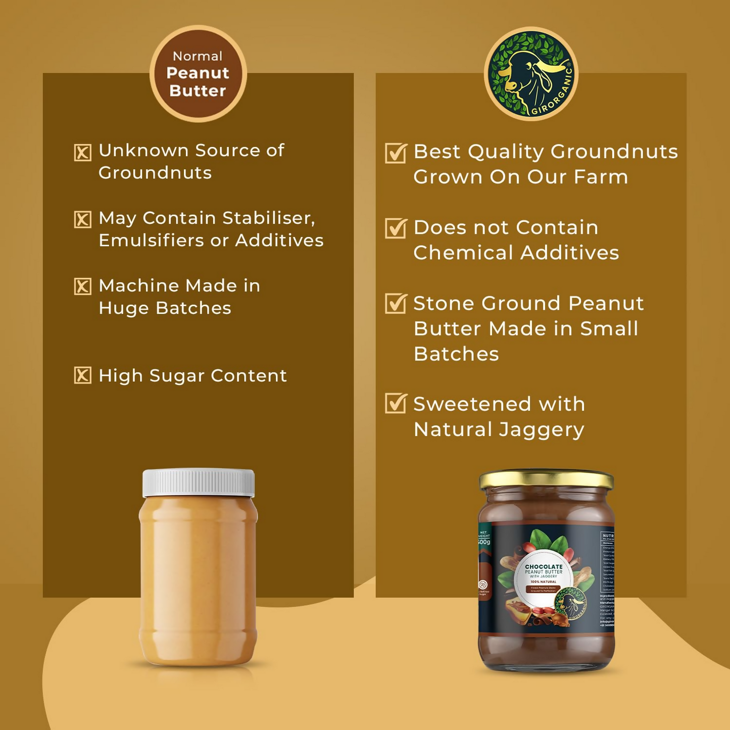 GirOrganic Premium Chocolate Finest Peanut Butter With Jaggery
