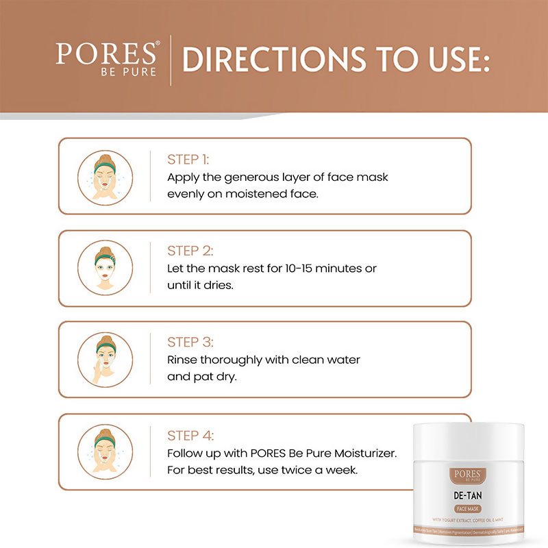 Pores Be Pure De-Tan Face Mask