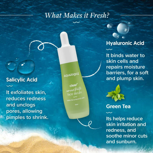 Buy Aqualogica Clear+ Concentrate Face Serum from DrMediCart, Ship from India to USA