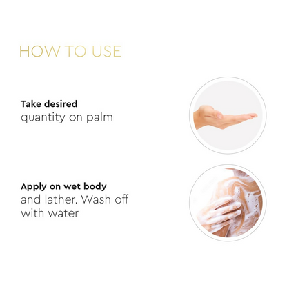 VLCC Clinic Deep Cleansing Matte Body Wash