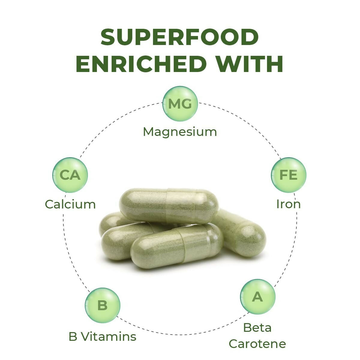 Saptamveda Spirulina Capsules