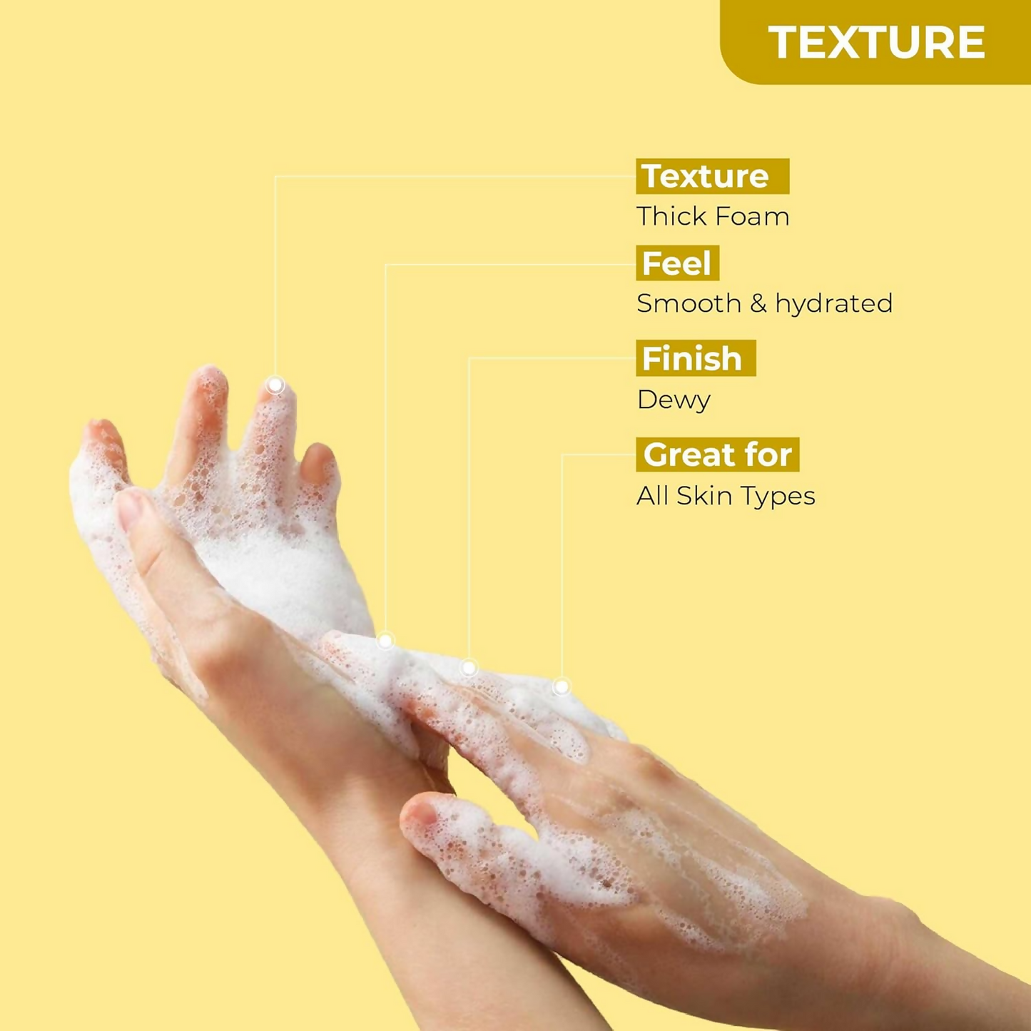 SOKU Instant Glow Foaming Face Wash
