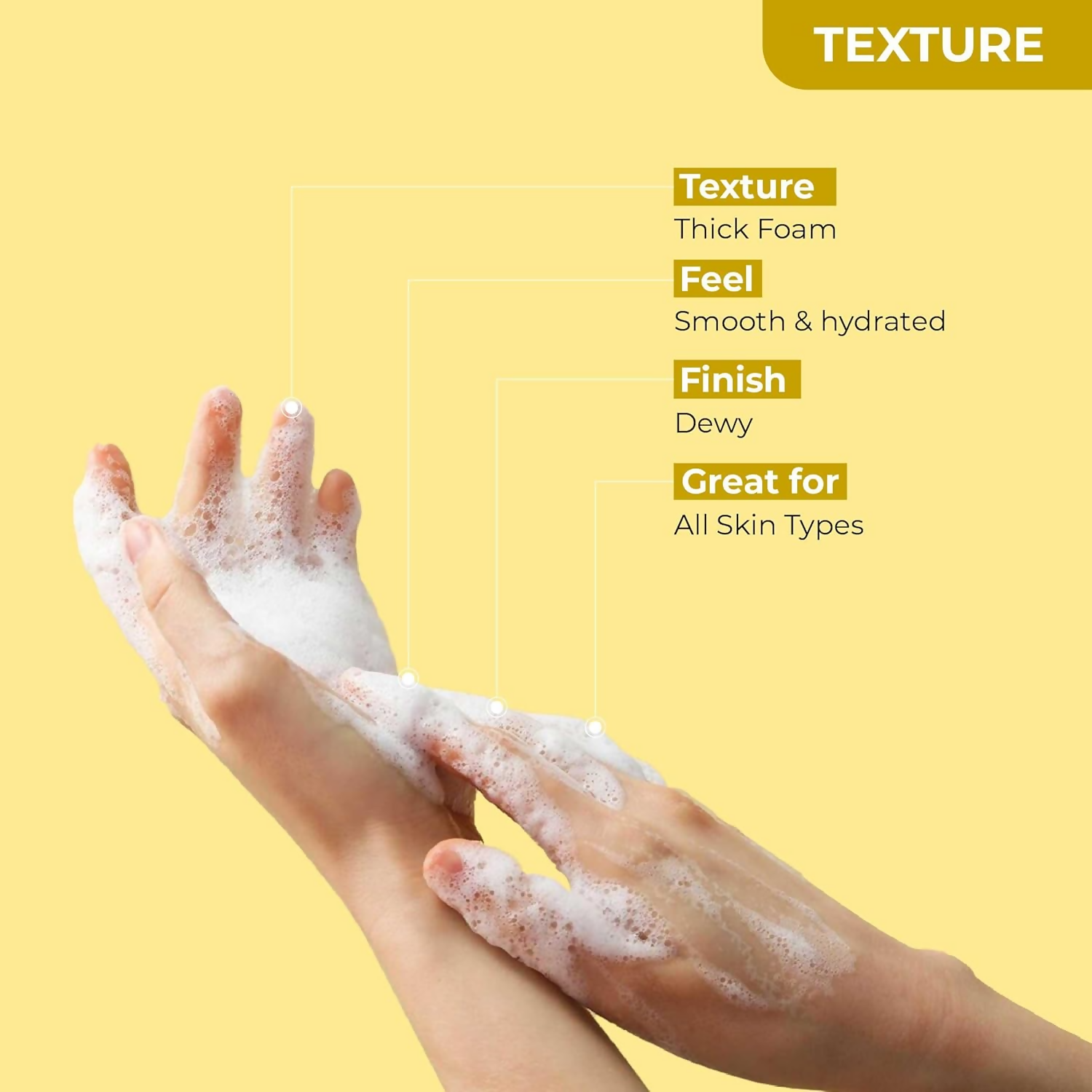 SOKU Instant Glow Foaming Face Wash