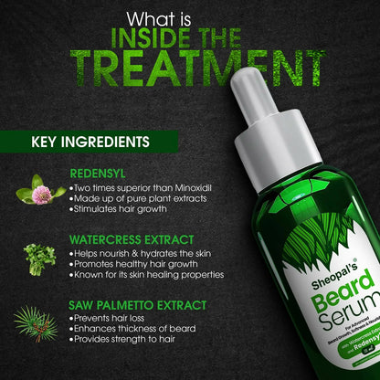 Sheopal's Beard Growth Serum - DrMediCart