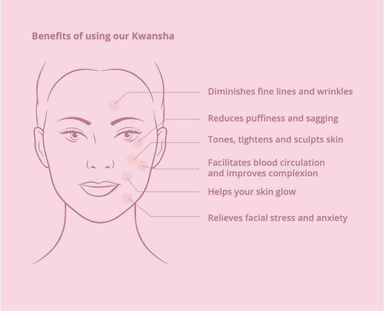 Natural Vibes Kwansha Face Massager with Free Gold Beauty Elixir Oil